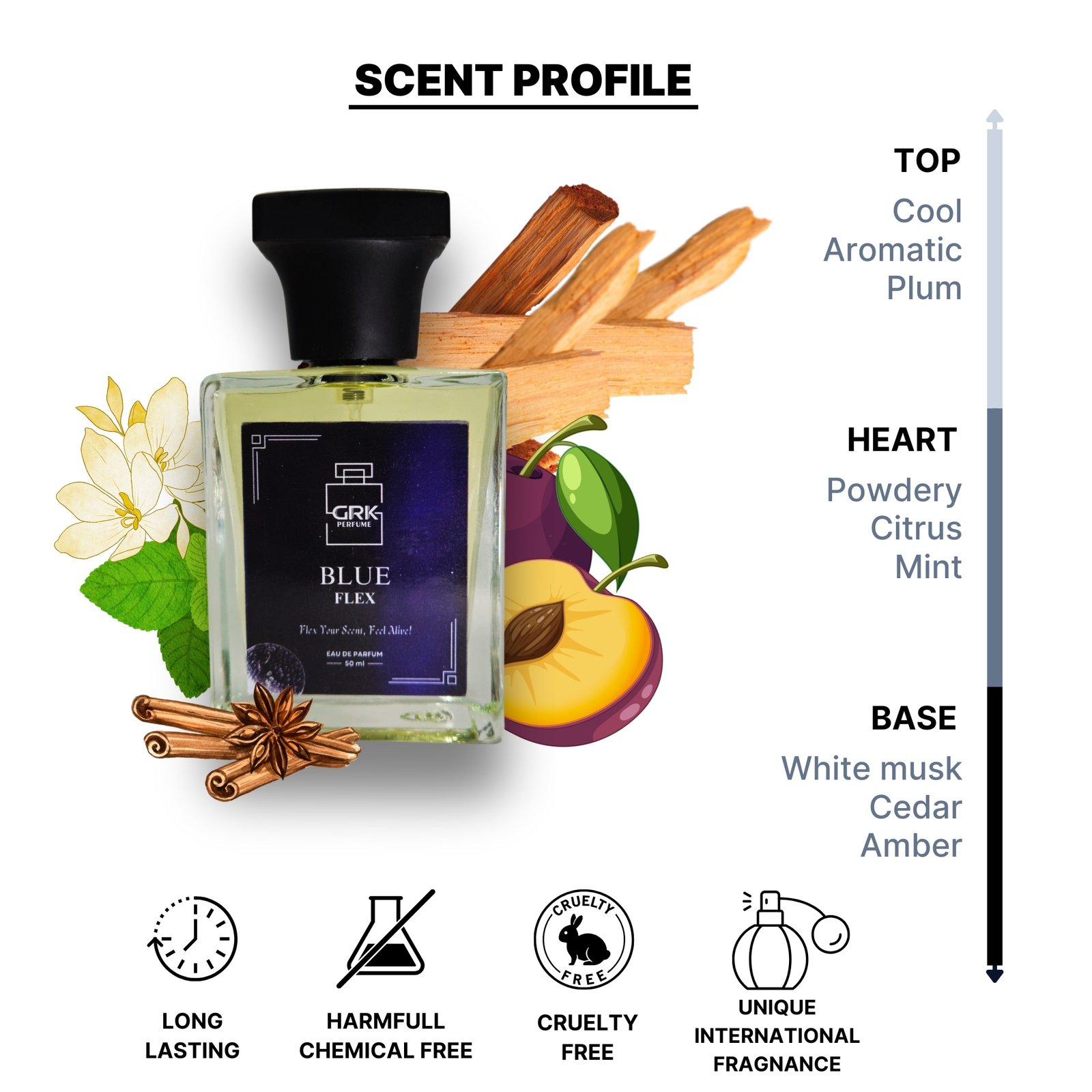 Blue Flex - 50ml - Image 2