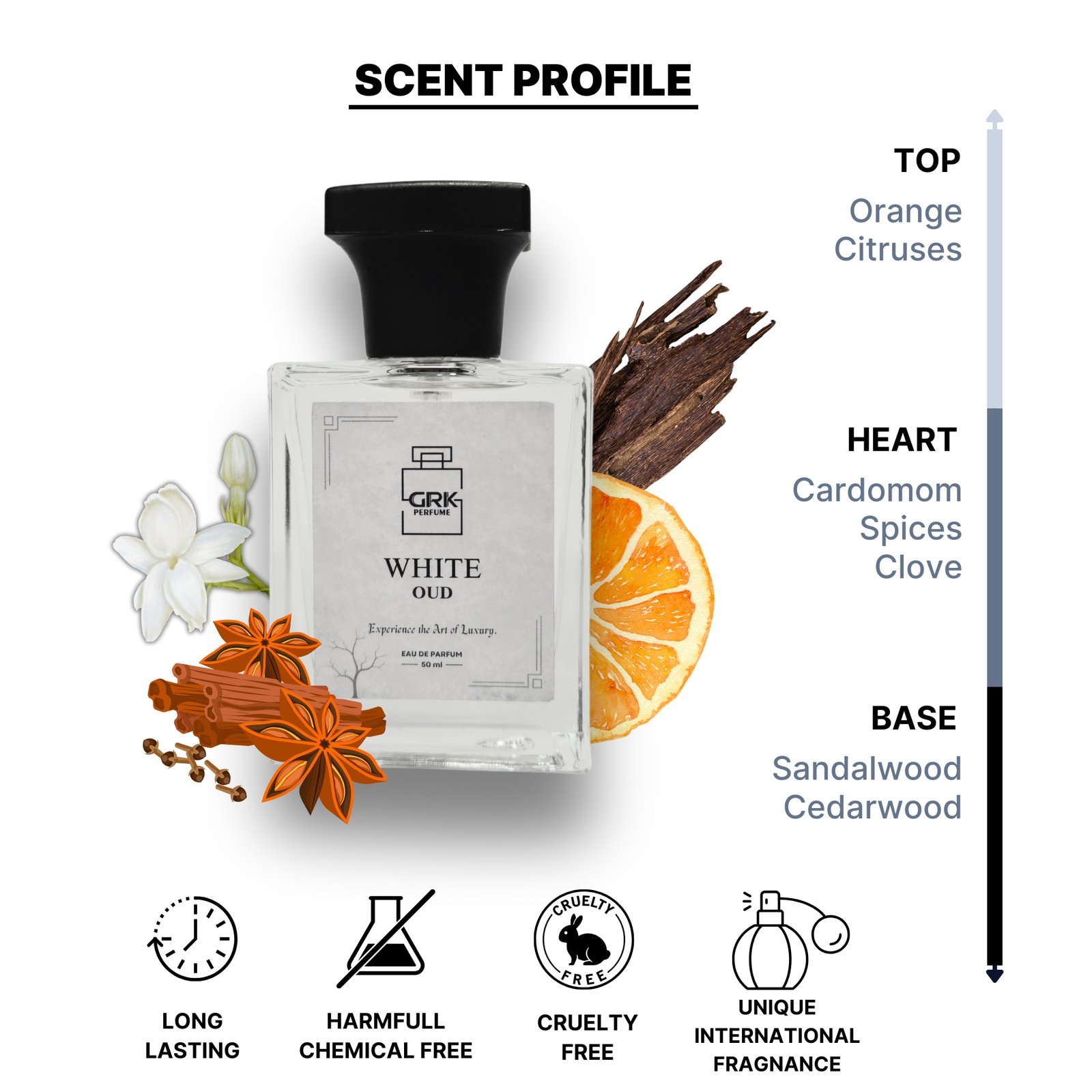 White Oud - 50ml - Image 2