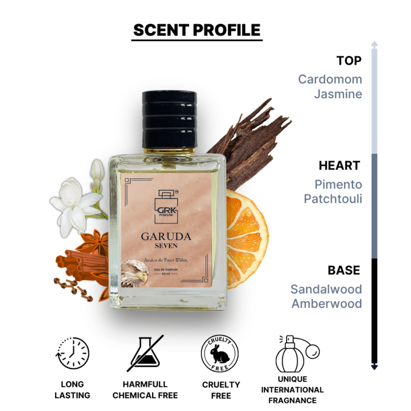 Garuda Seven – 50ml - Image 2
