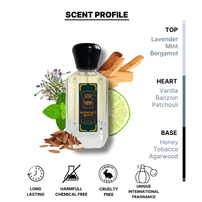 Midnight Root - 50ml - Image 2
