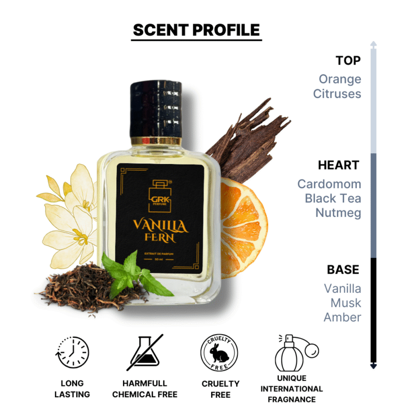 Vanilla Fern - 50 ml - Image 2