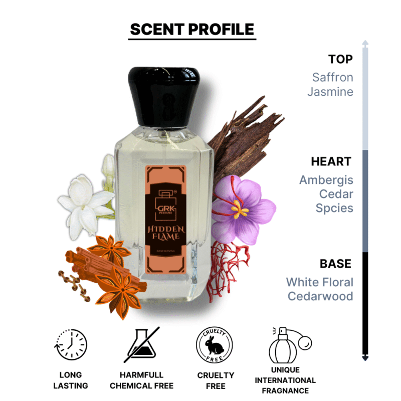 Hidden Flame - 50ml - Image 2