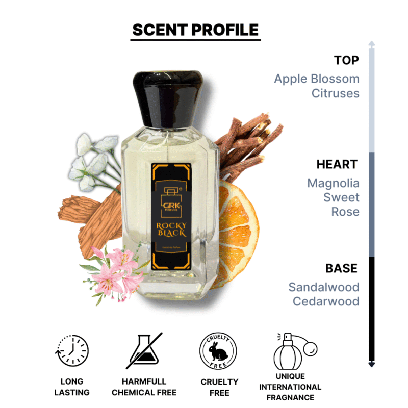 Rocky Black - 50ml - Image 2